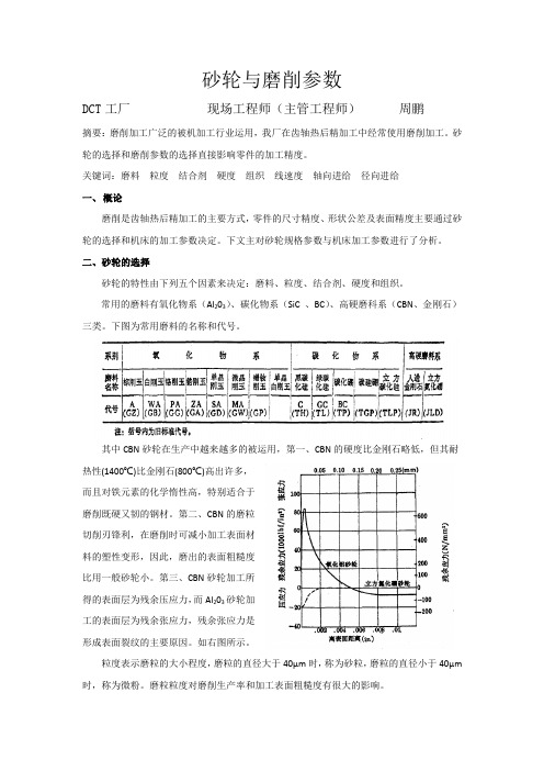 磨削参数分析