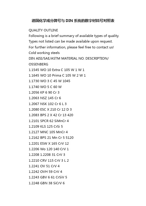 德国化学成分牌号与DIN系统的数字材料号对照表