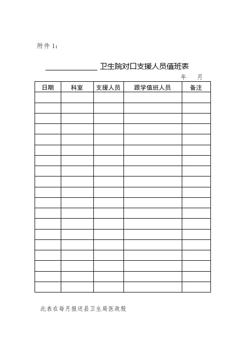 对口支援值班表和月报表空白