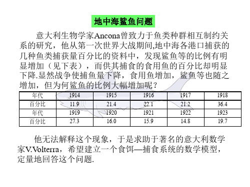 地中海鲨鱼问题