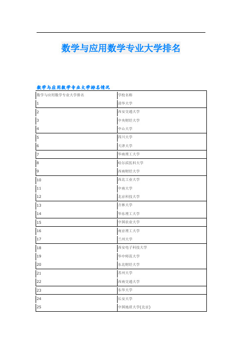 数学与应用数学专业大学排名