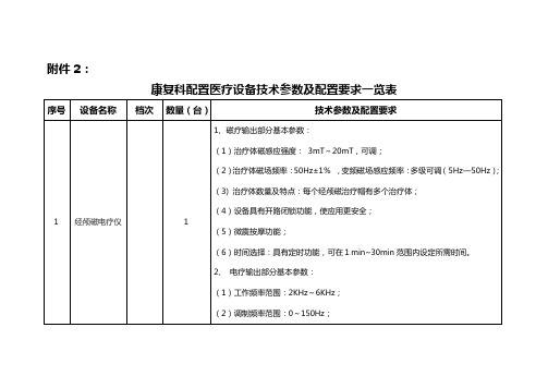 康复科配置医疗设备技术参数及配置要求一览表