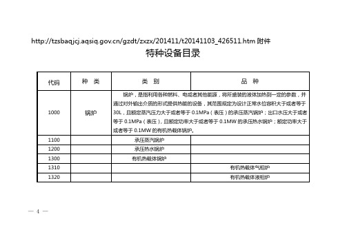 质检总局关于修订《特种设备目录》的公告(2014年第114号)