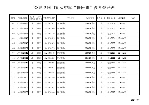 2.2.2班班通设备清单