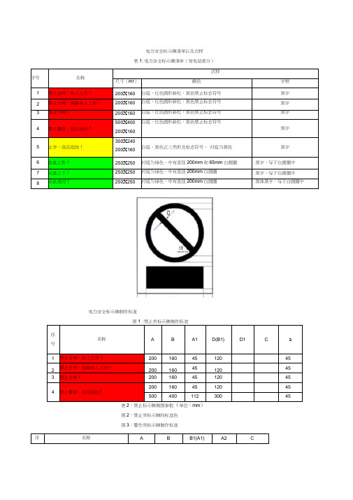 电力安全标示牌式样尺寸颜色规格