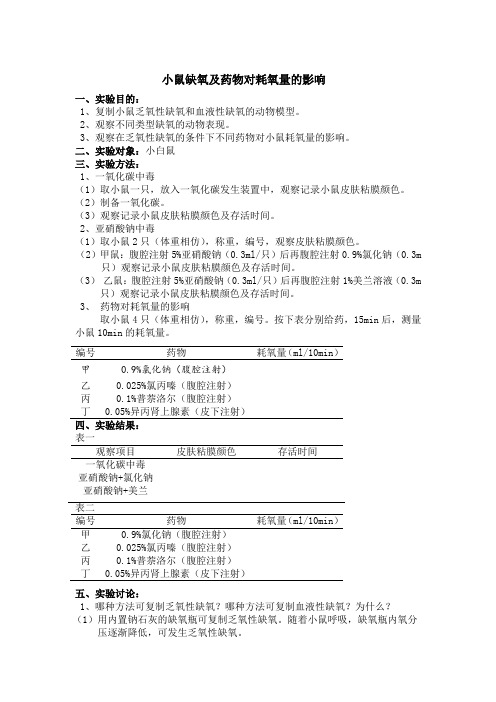 小鼠缺氧及药物对耗氧量的影响-211701282