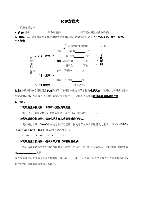 质量守恒定律