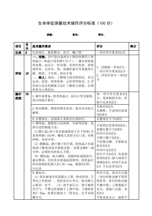 生命体征测量技术操作评分标准