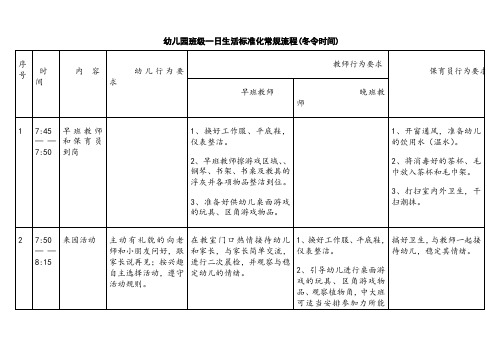 幼儿园一日活动标准化流程常规要求6