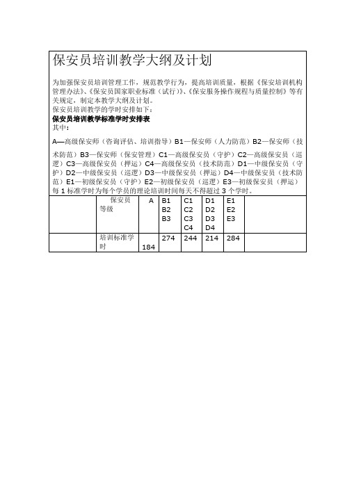 保安员培训教学计划