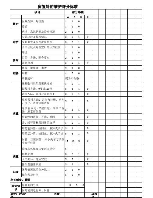 留置针的维护评分标准