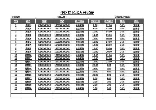 小区居民疫情防护出入登记表EXCEL模板(完整版)