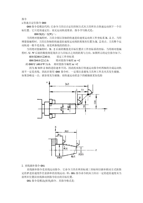 08数控车床指令功能