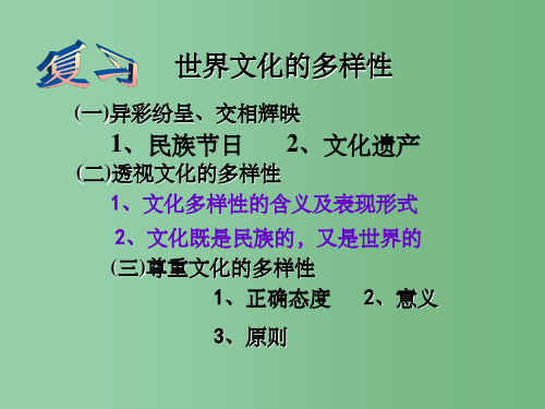 高中政治 3.2文化在交流中传播课件 人民版必修3