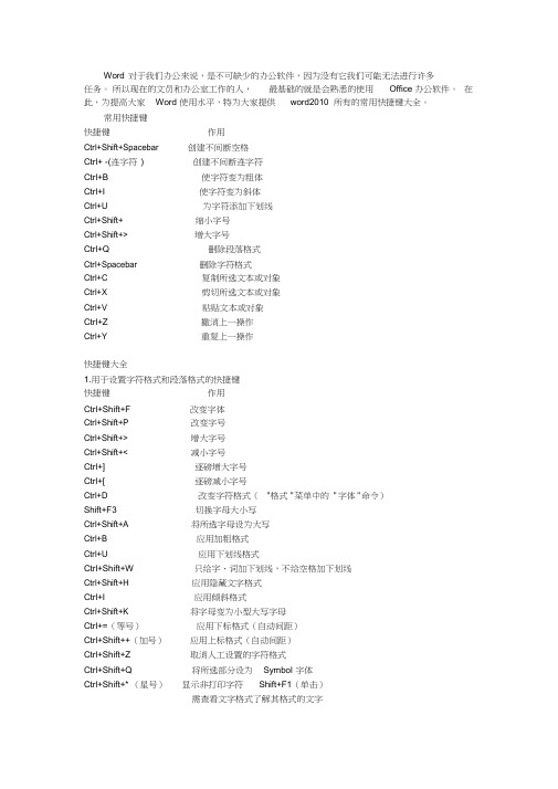 word2010快捷键大全(最详细)