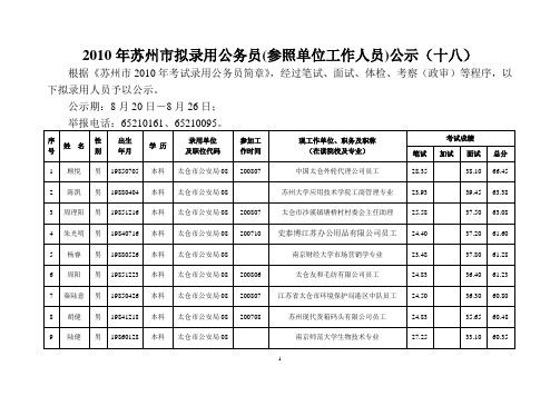 江苏省录用公务员(机关工作人员)花名册