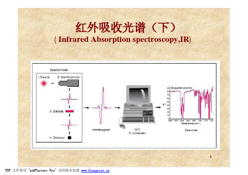 波谱解析课件-04红外(下)和习题