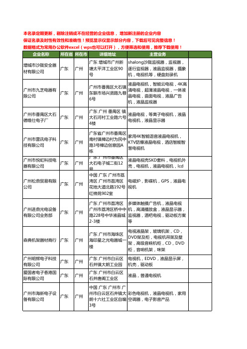 新版广东省广州液晶电视机工商企业公司商家名录名单联系方式大全500家