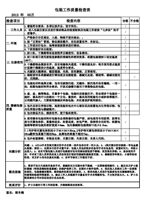 包装工作质量检查表