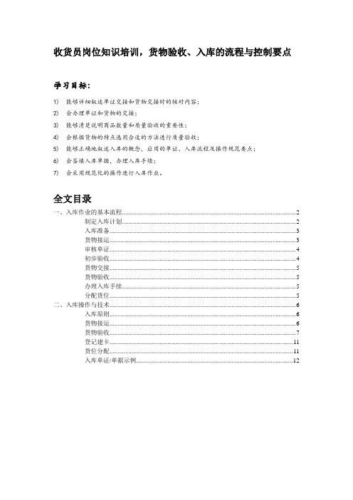 收货员岗位知识培训,货物验收、入库的流程与控制要点