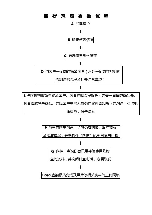 医疗现场查勘流程