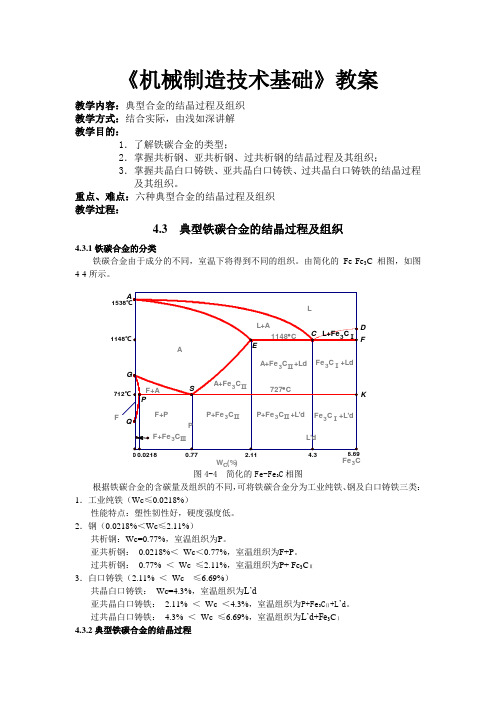 10讲 典型合金的结晶过程及组织