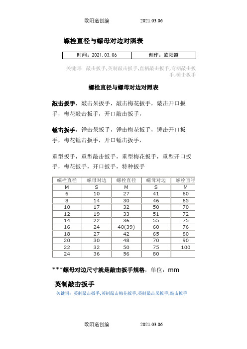 螺栓直径与螺母对边对照之欧阳道创编