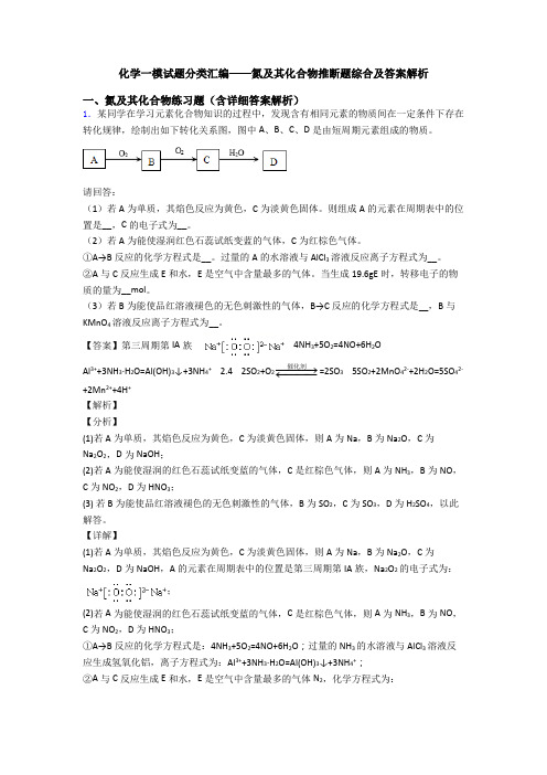 化学一模试题分类汇编——氮及其化合物推断题综合及答案解析