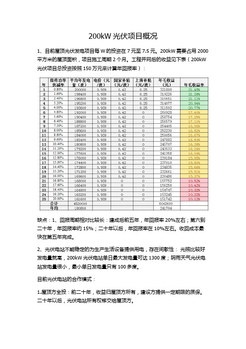 200kW光伏项目概况