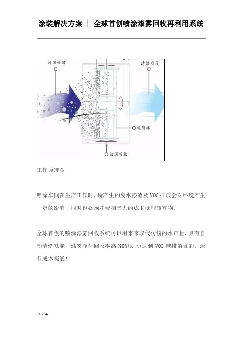 2涂装解决方案  全球首创喷涂漆雾回收再利用系统