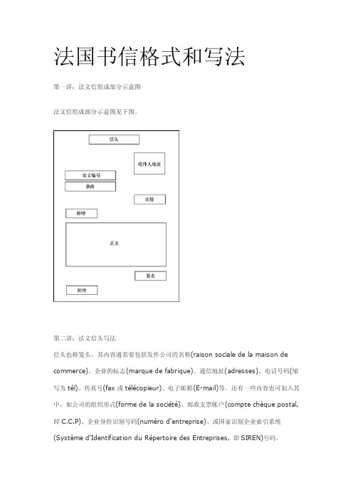 法国书信格式和写法