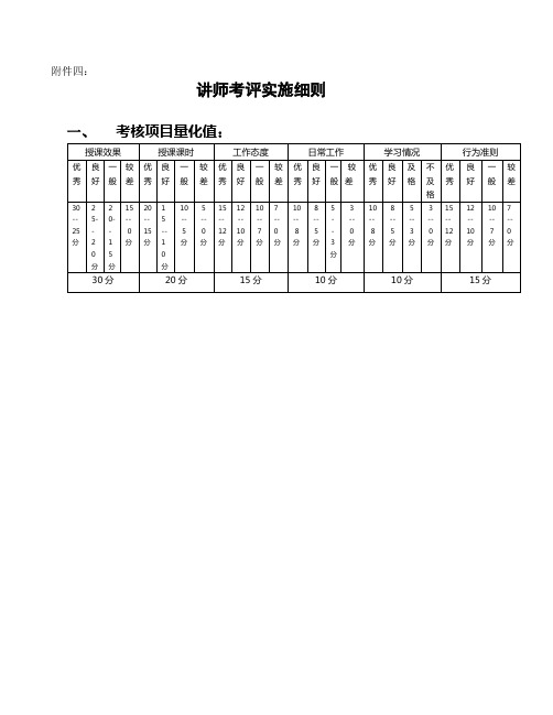 讲师考评实施细则