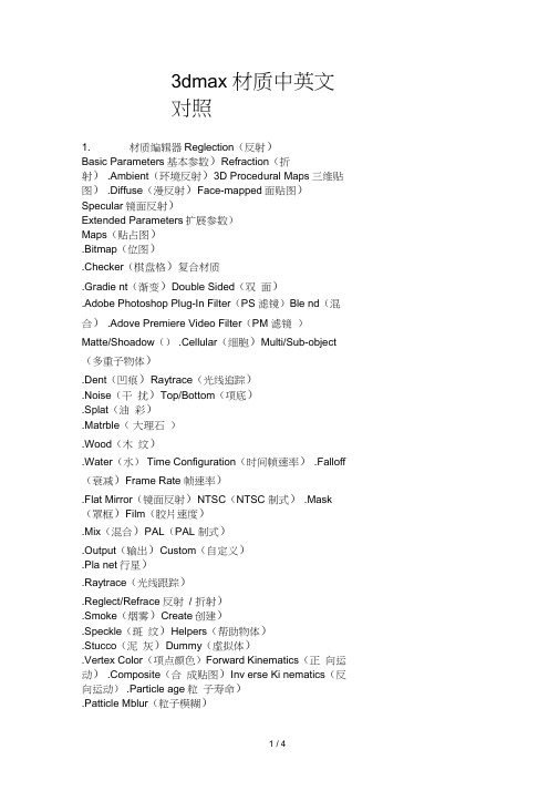 3dmax材质中英文对照