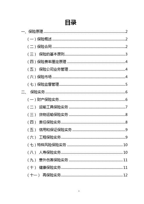 保险原理与实务考试大纲