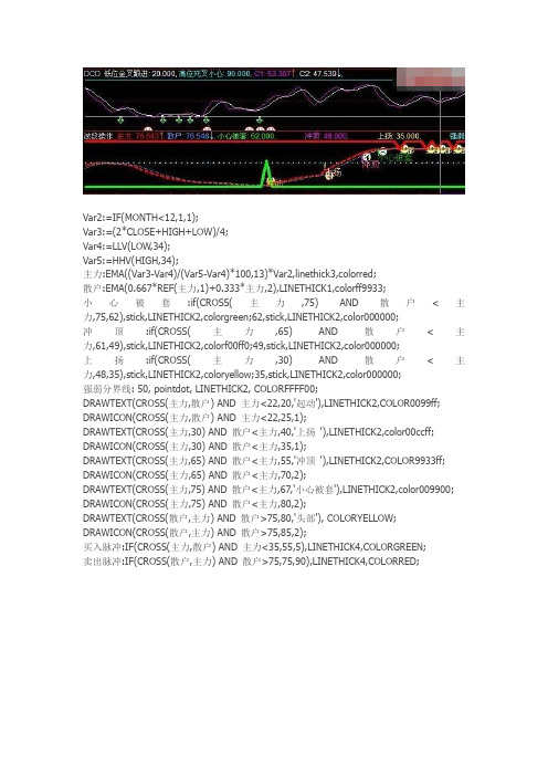 通达信指标公式源码 极品公式：波段操作