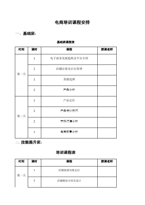 电商培训课程安排