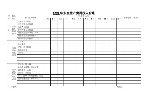 安全生产费用投入台账