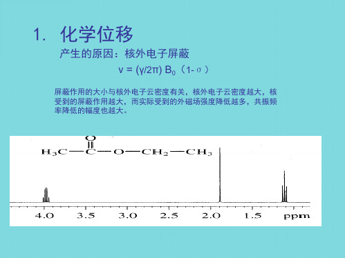 核磁共振讲义核磁共振(共59张PPT)