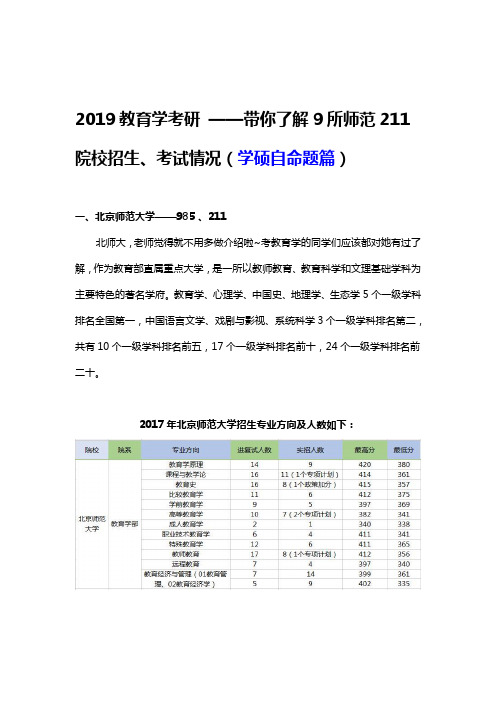 2019年教育学考研——带你了解9所师范211院校招生、考试情况(学硕自命题篇)