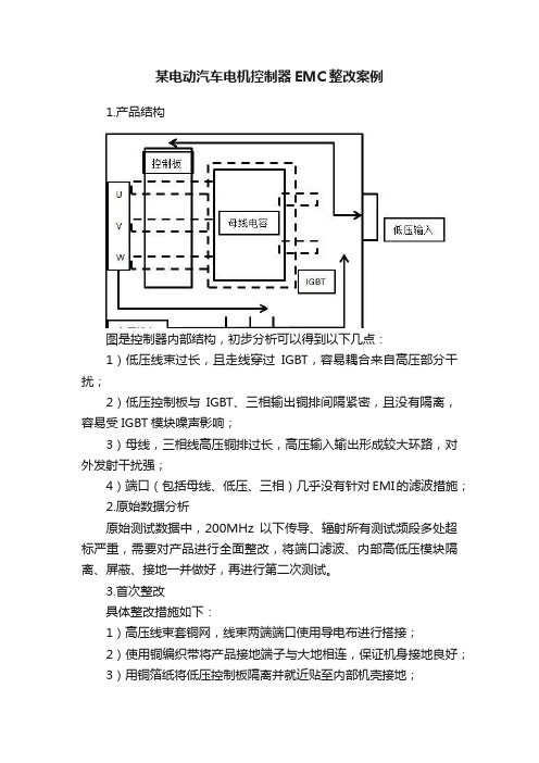 某电动汽车电机控制器EMC整改案例