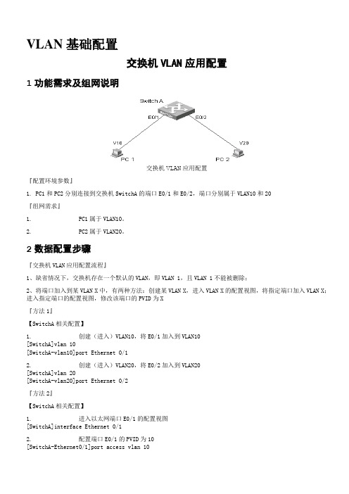 VLAN基础配置