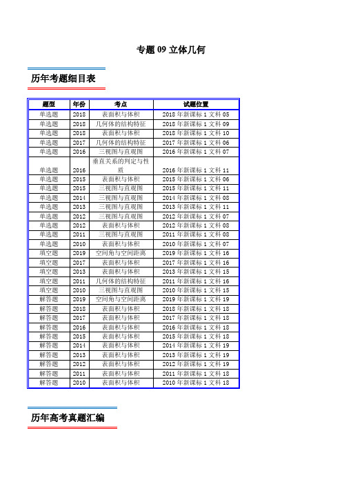 专题09 立体几何-高考数学(文)十年真题(2010-2019)分类汇编(新课标Ⅰ卷)(原卷版)