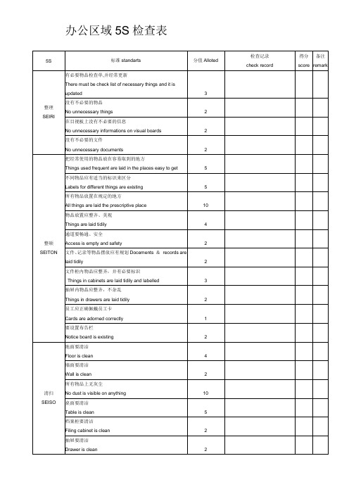 5S检查表及整改单样式
