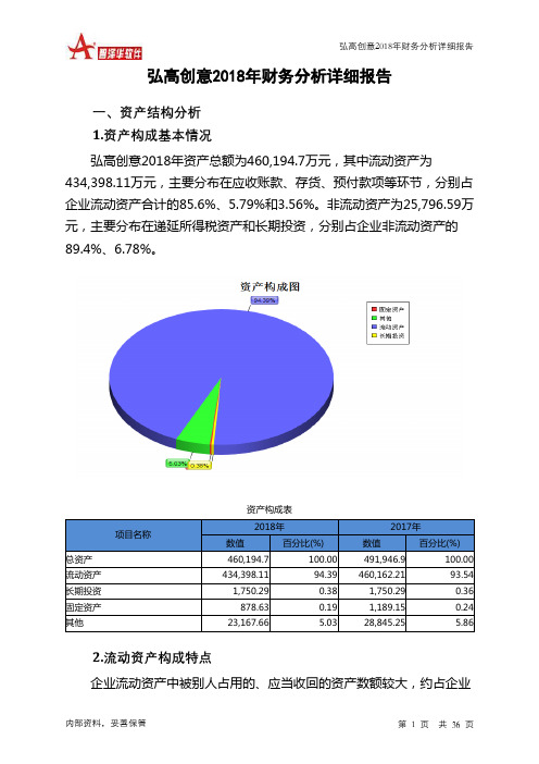 弘高创意2018年财务分析详细报告-智泽华