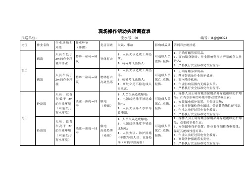 现场操作活动失误调查表