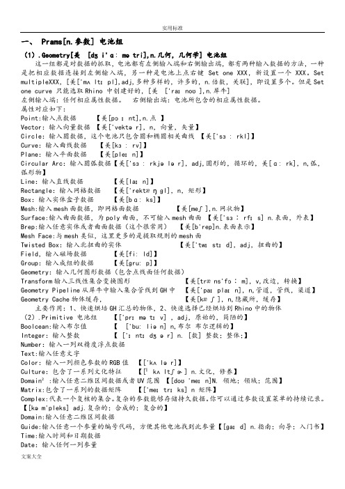 Grasshopper学习手册簿笔记含英文注解