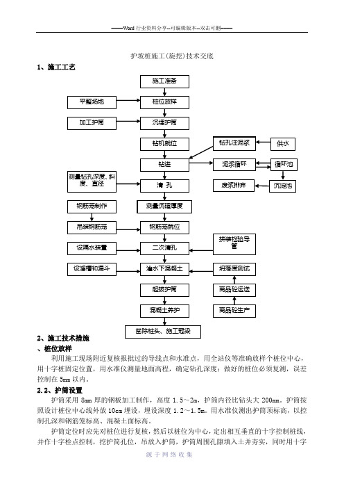 旋挖桩施工技术交底