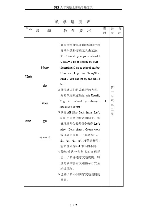 PEP六年英语上册教学进度表
