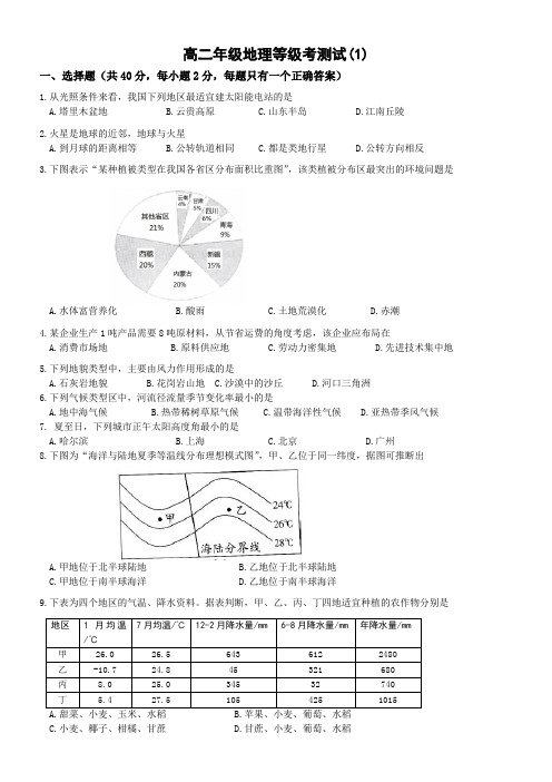 高二地理综合练习卷