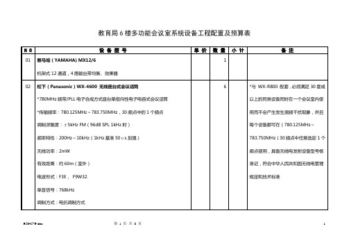 教育局6楼多功能会议室系统设备工程配置及预算表